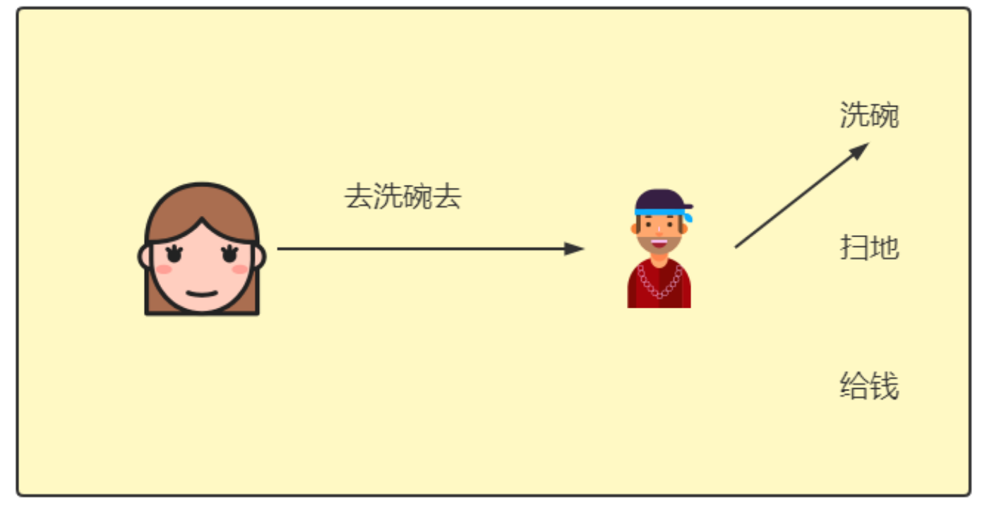 本地调用.png