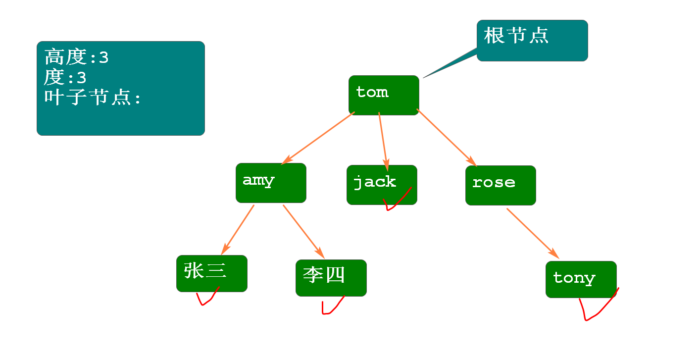 树.png